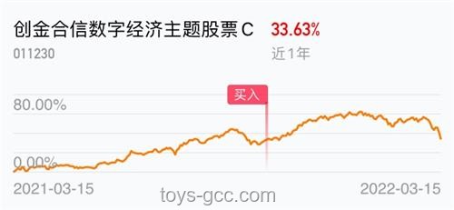 **美國5月關稅收入創(chuàng)新高，企業(yè)生存卻舉步維艱：我的親歷與反思**