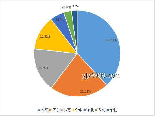 **美國5月關(guān)稅收入創(chuàng)新高與企業(yè)受損的深度對比分析**