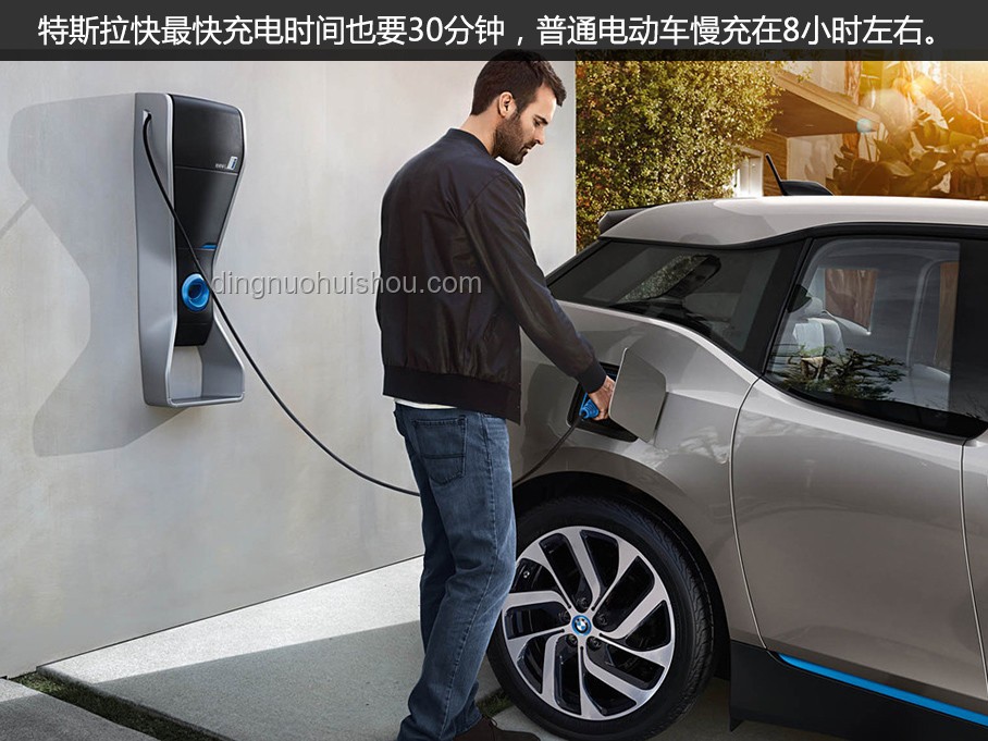 電動汽車 vs 燃油汽車：性能、環(huán)保與經濟性分析