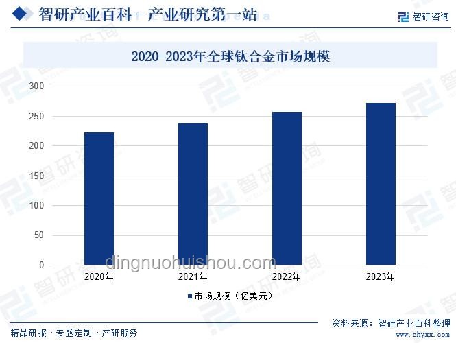 《網(wǎng)劇雙軌》：未來趨勢與發(fā)展前景的深度剖析