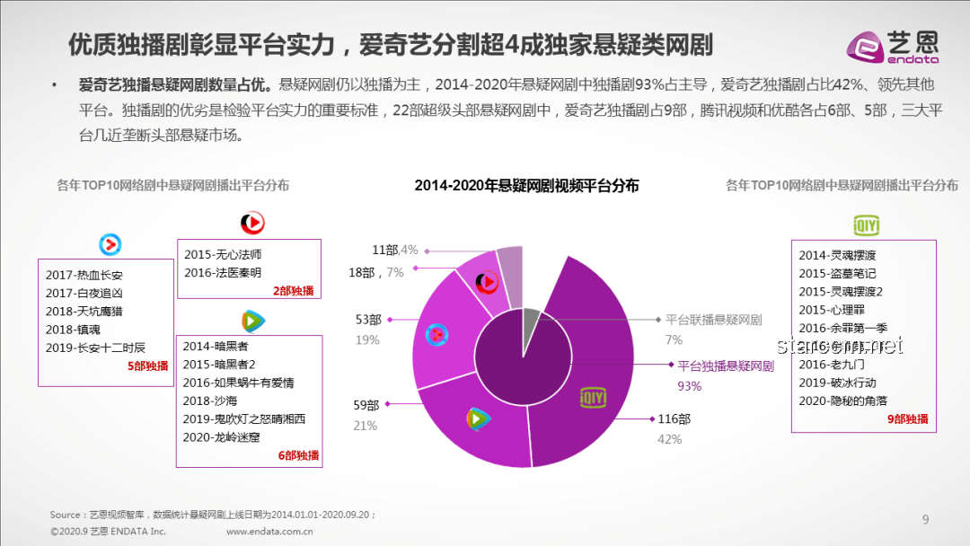 網(wǎng)劇《雙軌》停拍事件與行業(yè)趨勢深度分析