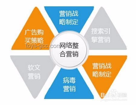 如何優(yōu)化網(wǎng)劇《雙軌》的制作與推廣策略
