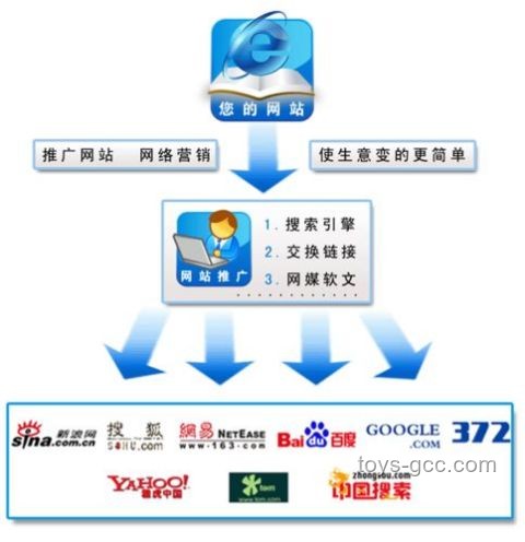 如何優(yōu)化網(wǎng)劇《雙軌》的制作與推廣策略