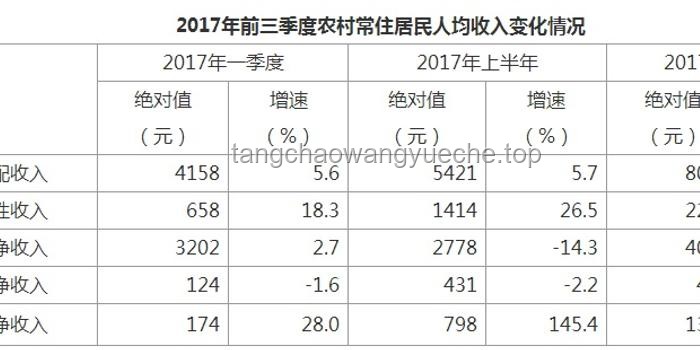 改革后：輔警“工齡工資”存廢的深度剖析