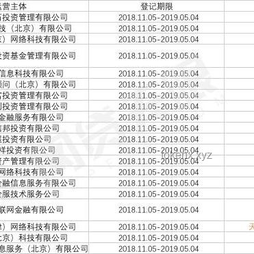 銀行存款“一夜大改”，2025年6月起，10萬以上存款家庭理財新攻略！財務規(guī)劃, 存款管理, 政策解讀, 稅務籌劃, 風險防控