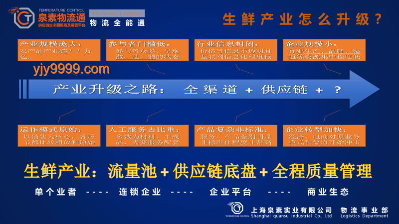 “征服”情感市場新策略：超越物質(zhì)，深度連接的智慧之道