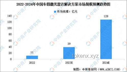 國(guó)家定了，要讓大家系統(tǒng)性漲工資：政策深度分析與未來展望