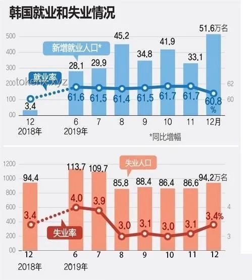 國(guó)家定了，要讓大家系統(tǒng)性漲工資：政策深度分析與未來展望