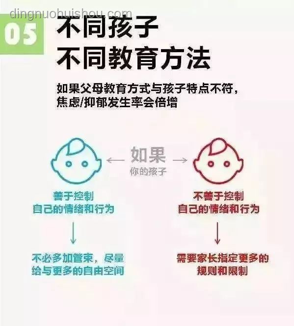 我們低估了這代孩子的辛苦：未來教育與社會(huì)適應(yīng)的新趨勢