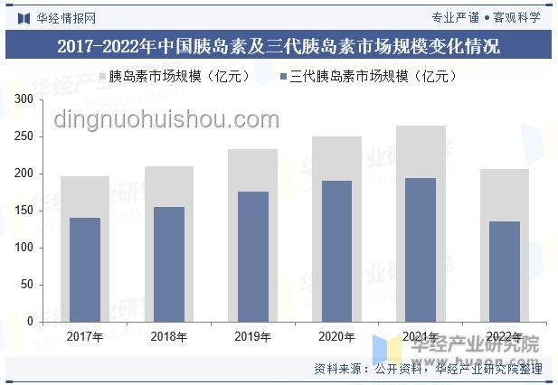 全球獨(dú)立建造三代核電站技術(shù)國家趨勢展望：創(chuàng)新、競爭與合作并行