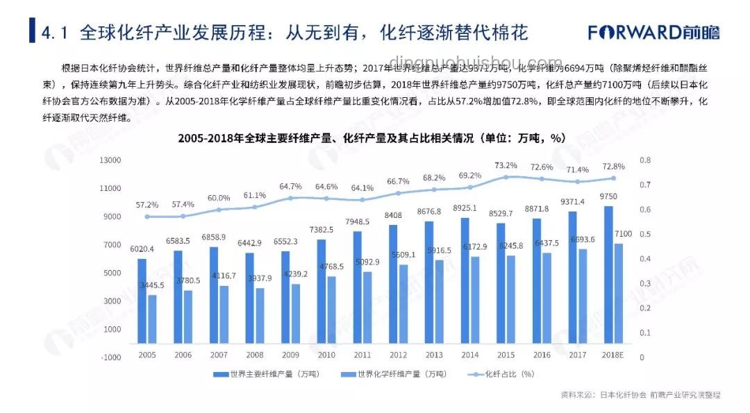 清華計(jì)算機(jī)入學(xué)教育新視角：科研趨勢(shì)與個(gè)人發(fā)展路徑預(yù)測(cè)