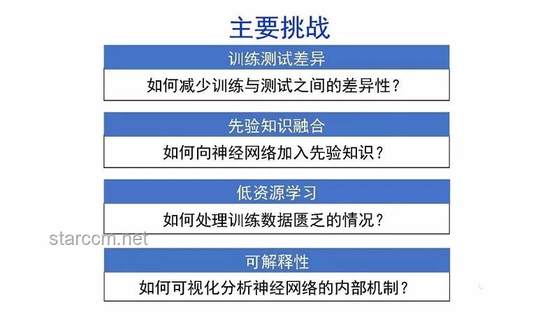 清華計算機入學教育VS其他高?？蒲薪?jīng)驗分享：關(guān)于如何做科研的深度對比分析