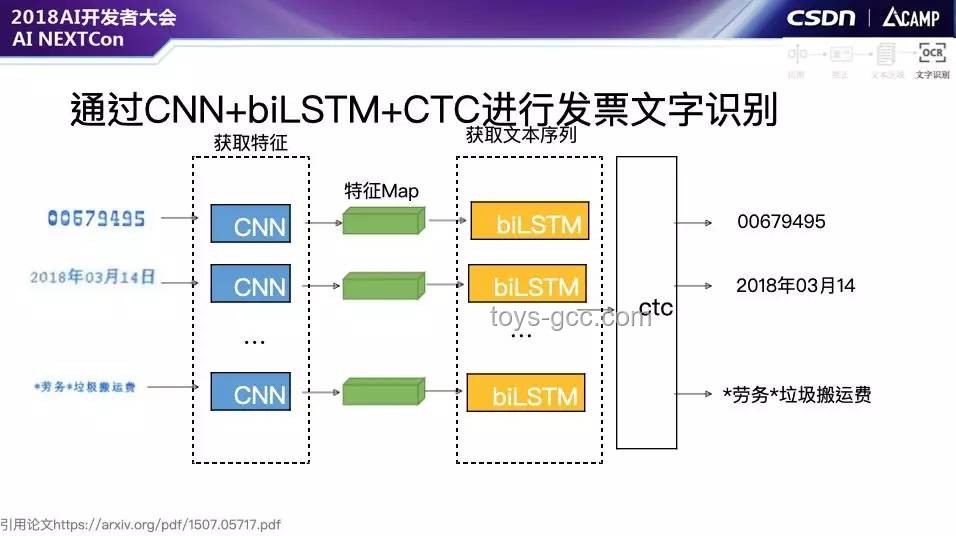 AI在家電領(lǐng)域的實(shí)際應(yīng)用與中國(guó)家電品牌的融入策略