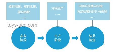 AI在家電領(lǐng)域的實(shí)際應(yīng)用與中國(guó)家電品牌的融入策略