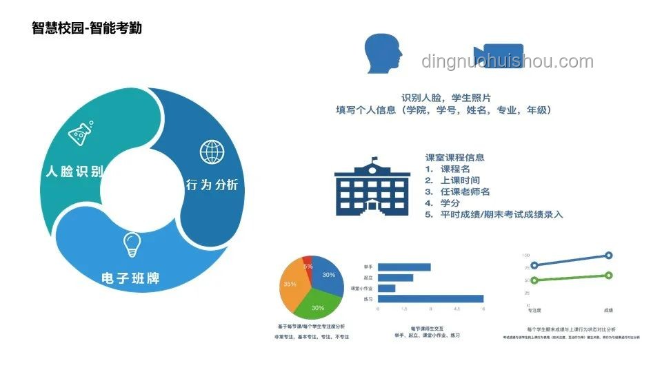 AI在家電領域的實戰(zhàn)應用與融入策略