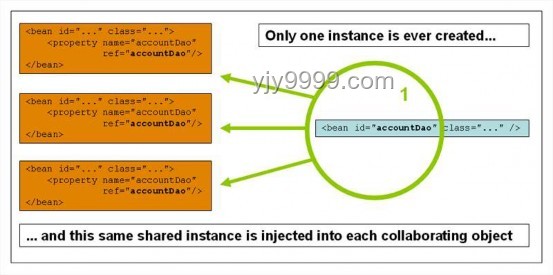 全合成的意義是什么？全面解析與應用指南