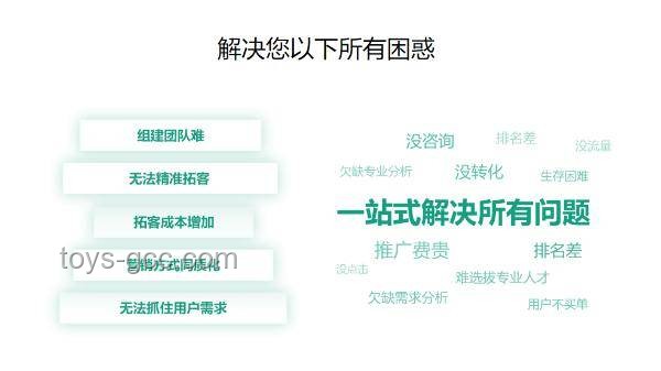 獨立游戲開發(fā)：從點子到現(xiàn)實的可行性探索??,創(chuàng)意,獨立開發(fā),市場競爭,未來趨勢