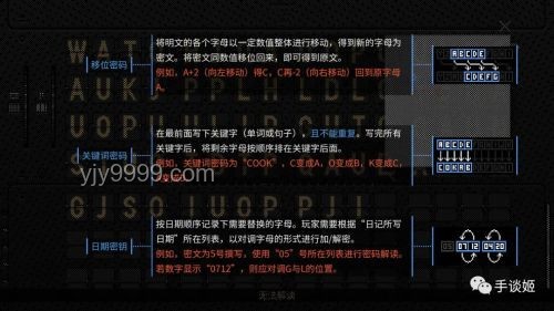 將絕妙游戲點(diǎn)子變?yōu)楝F(xiàn)實(shí)的獨(dú)立游戲可行性概念篇 ??,開(kāi)發(fā)計(jì)劃,市場(chǎng)分析,技術(shù)實(shí)現(xiàn),團(tuán)隊(duì)協(xié)作
