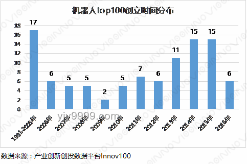 美國人依賴的“中國制造”TOP10榜單深度剖析：消費(fèi)趨勢(shì)與影響對(duì)比