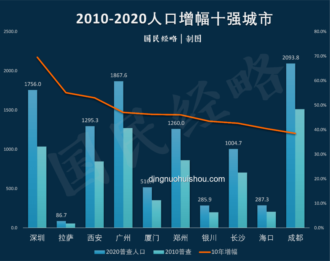 美國(guó)人依賴(lài)的“中國(guó)制造”TOP10榜單深度剖析：影響力、依賴(lài)性及未來(lái)趨勢(shì)