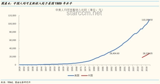 美國人依賴的“中國制造”TOP10榜單：深度剖析與對(duì)比