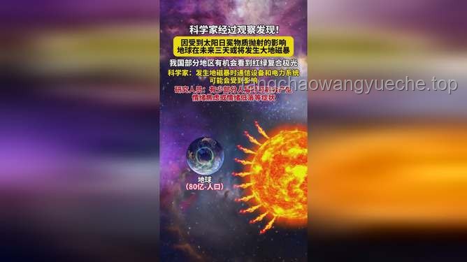未來三天可能發(fā)生地磁暴：實(shí)用應(yīng)對(duì)指南