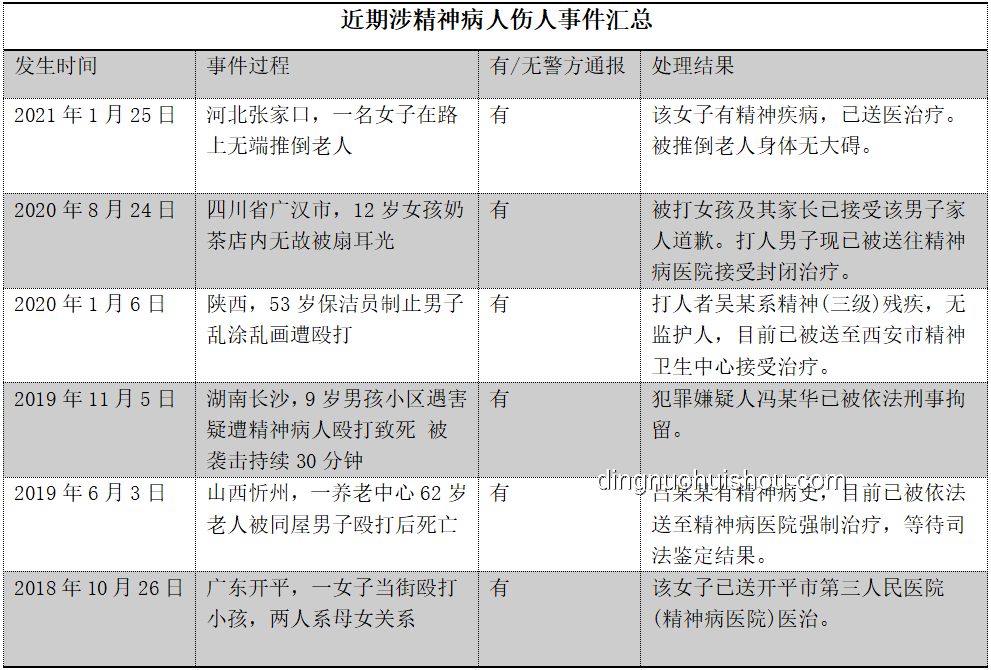 上海迪士尼游客打架事件解析及警方通報流程