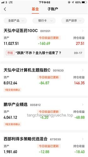 **買基金虧損30萬，狀告銀行后我學(xué)到的投資真相**