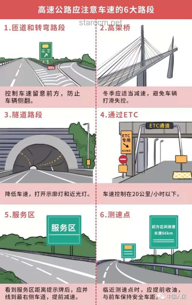 故意刷波浪線馬路防超速問題解決方案