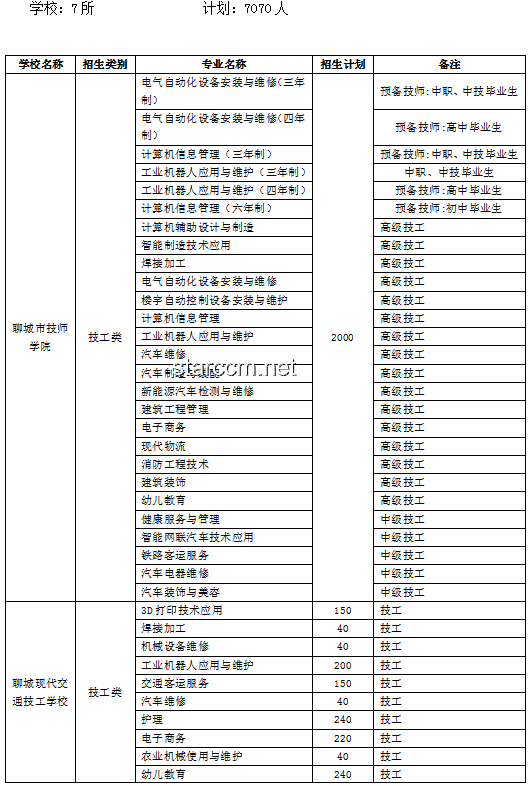 滋養(yǎng)自己最好的方式：走出去的行業(yè)洞察