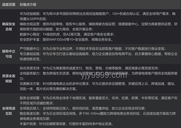 知名配音工作室成員離職潮解決方案