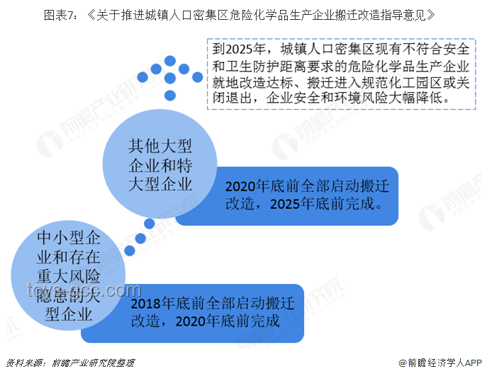 河北化工企業(yè)爆炸應(yīng)對(duì)指南：確保安全生產(chǎn)