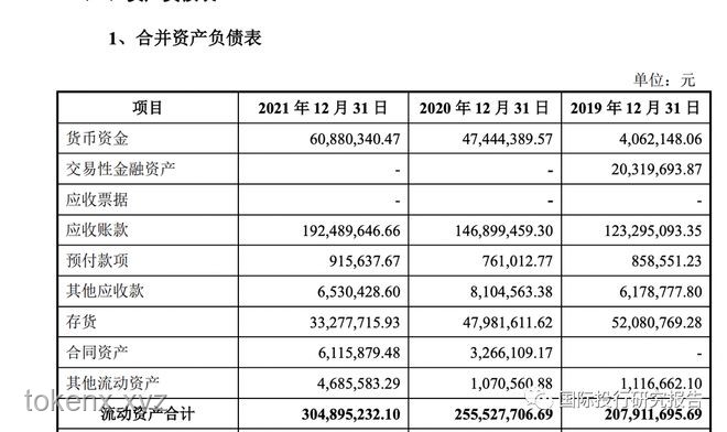 130000000手機(jī)號高價成交案例分析