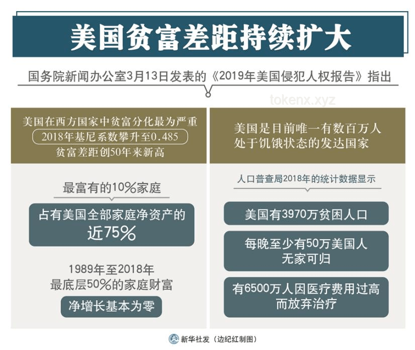 美國人依賴的中國制造TOP10榜單案例研究