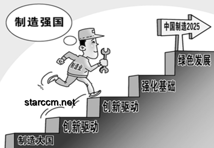 美國人如何減少對TOP10中國制造依賴的解決方案