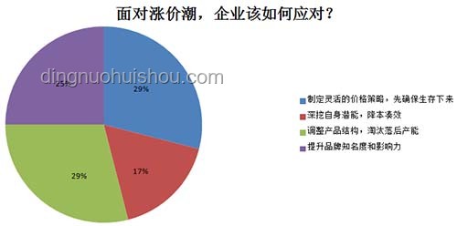 相聲藝術(shù)損失巨擘：朱文先去世與行業(yè)影響分析