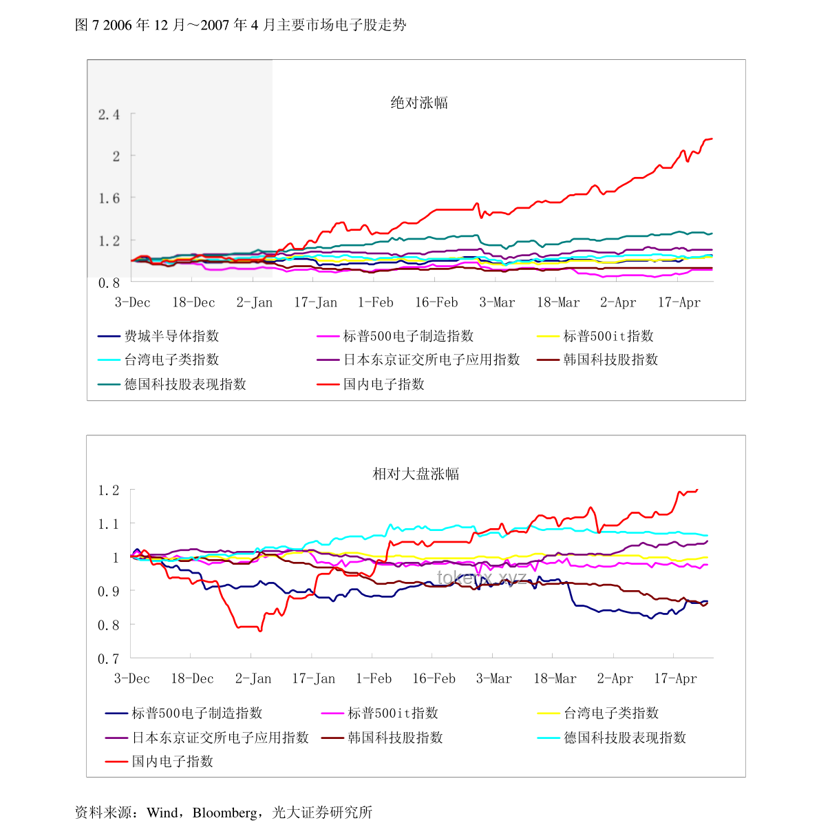 柳巖事件引發(fā)行業(yè)深思：魚刺卡喉應(yīng)急處理與公眾健康意識