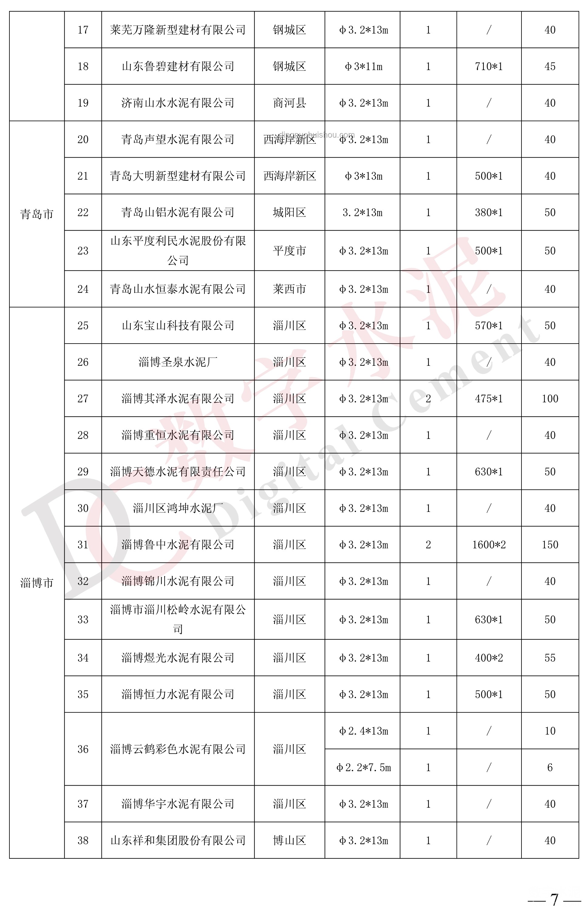 國足出征印尼大名單公布：優(yōu)化名單選擇策略與備戰(zhàn)計(jì)劃