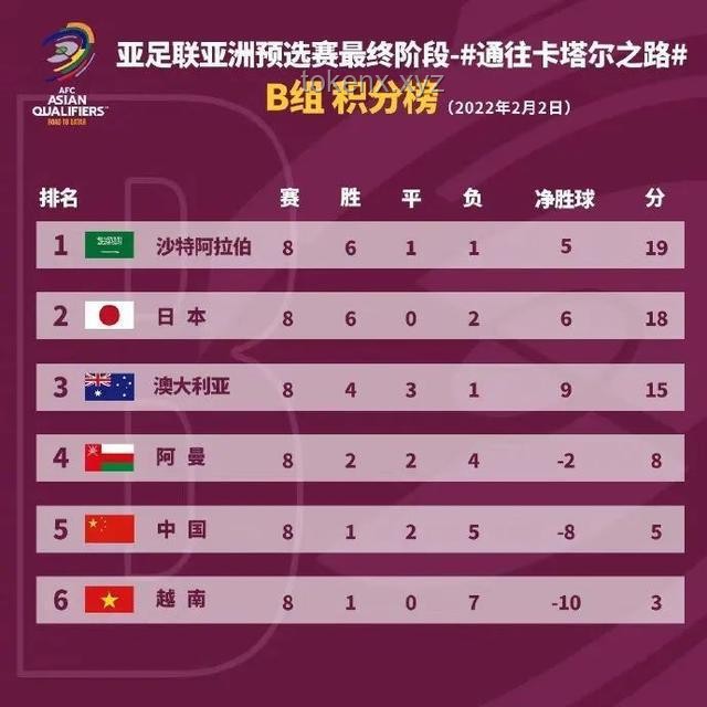 U16國足奪冠之路：5-2大勝澳大利亞實(shí)用戰(zhàn)術(shù)解析