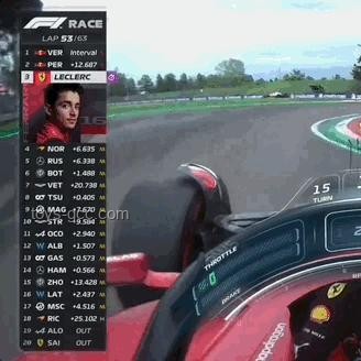 F1賽道爭議：維斯塔潘撞上拉塞爾被罰時事件深度剖析