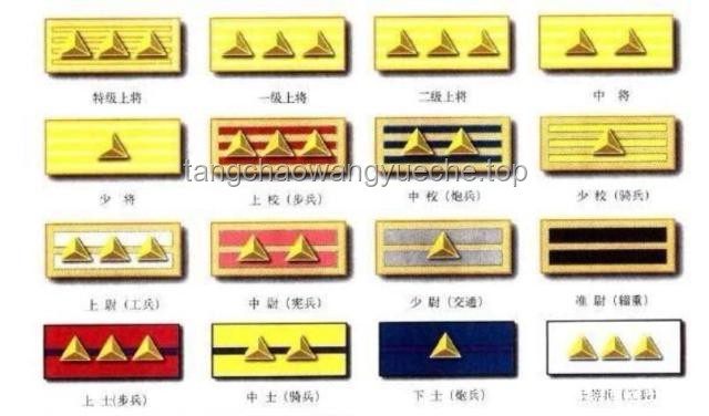 你們見過的最大的官是什么級(jí)別？深度解析中國官職體系