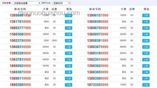 ??尾號(hào)7個(gè)0靚號(hào)賣出61.2萬(wàn)！我的交易心得分享