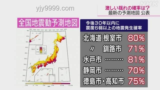 日本地震頻發(fā)趨勢(shì)：6.1級(jí)后現(xiàn)5.9級(jí)，未來需警惕