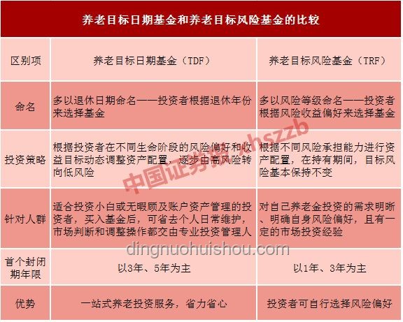 基金投資風(fēng)險與責(zé)任界定：八旬老人狀告銀行案引發(fā)的行業(yè)洞察