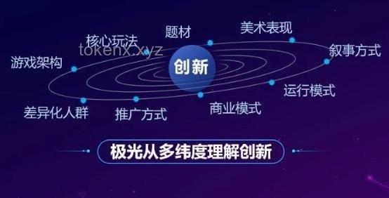 粉色極光啟示錄：黑龍江夜空下的創(chuàng)新奇思