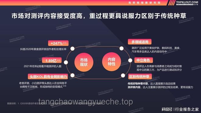 鷹角新游《泡姆泡姆》好玩嗎？玩法特色,用戶體驗,評測分析