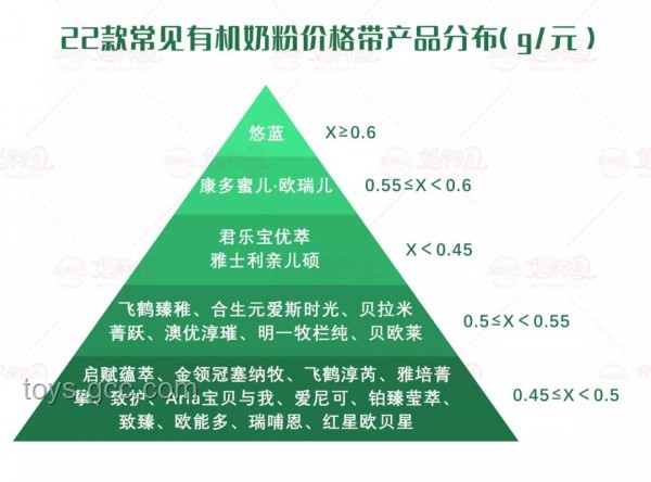多國(guó)名校爭(zhēng)搶哈佛受禁國(guó)際生，教育格局重塑