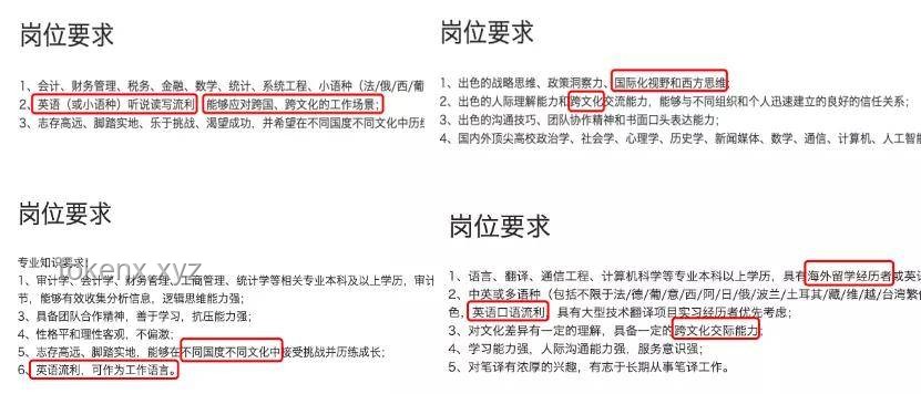 多國(guó)名校爭(zhēng)搶哈佛留學(xué)生：申請(qǐng)攻略與實(shí)戰(zhàn)技巧