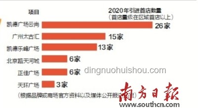 端午經(jīng)濟(jì)：激活消費(fèi)活力的新引擎