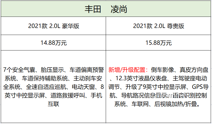 618家電價(jià)格暴降深度分析